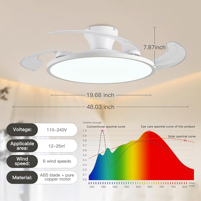 Retractable Ceiling Fan with Lights,42 Inch Low Profile Ceiling Fan with Remote Control,Retractable Blades,Dimmable Full