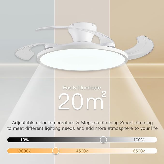 Retractable Ceiling Fan with Lights,42 Inch Low Profile Ceiling Fan with Remote Control,Retractable Blades,Dimmable Full