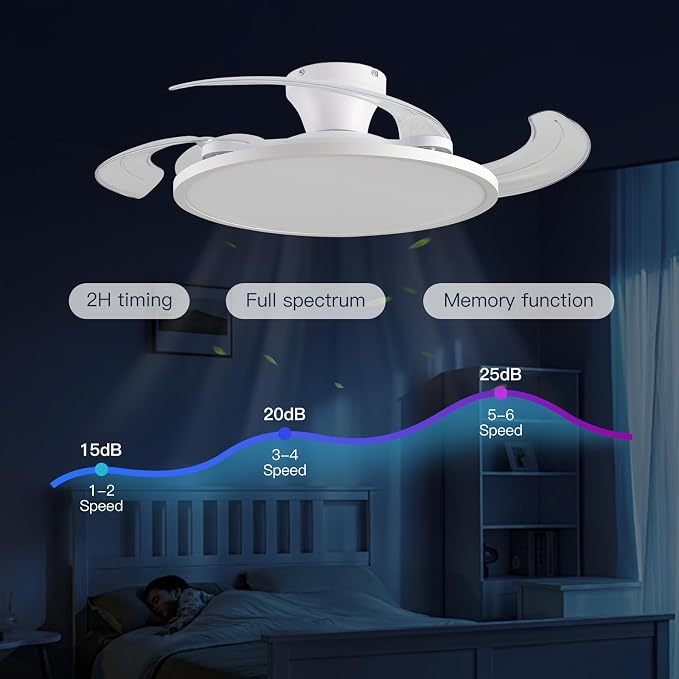 Retractable Ceiling Fan with Lights,42 Inch Low Profile Ceiling Fan with Remote Control,Retractable Blades,Dimmable Full