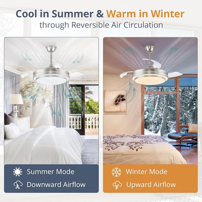 Retractable Ceiling Fans with Lights and Remote, 42 Inch Fandelier Ceiling Fans with LED Lighting, Smart Modern Ceiling Fan