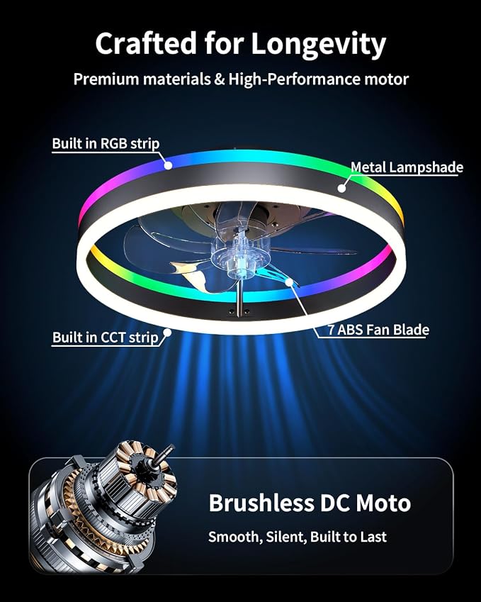 RGB Ceiling Fan with Lights, Low Profile Ceiling Fans with Lights and Remote, Flush Mount LED Fan Light, Modern Bladeless