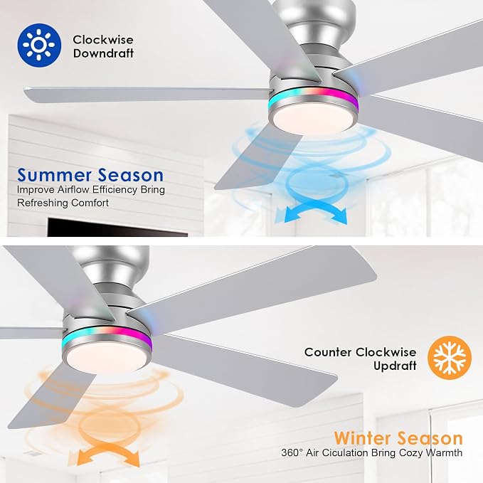 RGB Ceiling Fans with Lights, 46" Flush Mount Ceiling Fan with Remote APP, RGB+3CCT Dimmable Led Light, Reversible 6 Wind