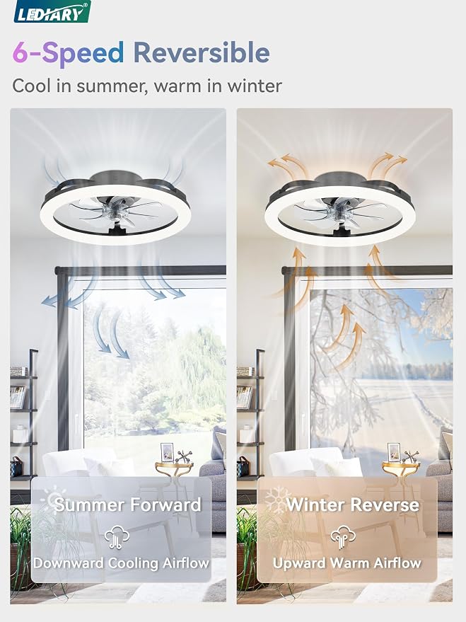 RGB Low Profile Ceiling Fans with Lights and Remote, 20 Inch Dimmable Modern Fan Light(3000K-6000K), 6 Speed, Reversible, APP