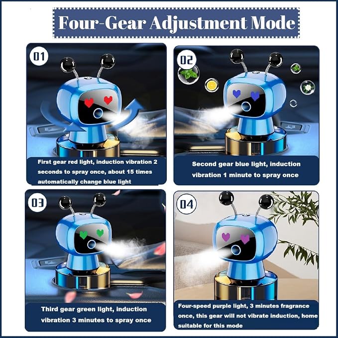 Robot Intelligent Aromatherapy Machine, Smart Cute Robot Car Air Freshener - Fine Spray/Fillable/Four-Gear