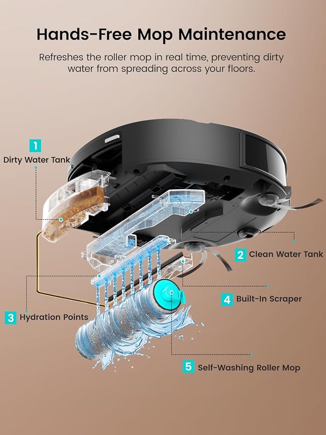 Robot Vacuum and Mop, 18000Pa Strong Suction, Self-Cleaning Roller Mop with Auto Drying, LiDAR Navigation & Obstacle
