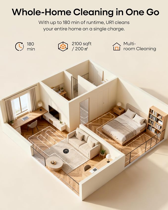 Robot Vacuum and Mop Combo,5000Pa Robotic Vacuum Cleaner,180mins Runtime Vacuum Robot with App/Remote/Alexa Control, Ideal