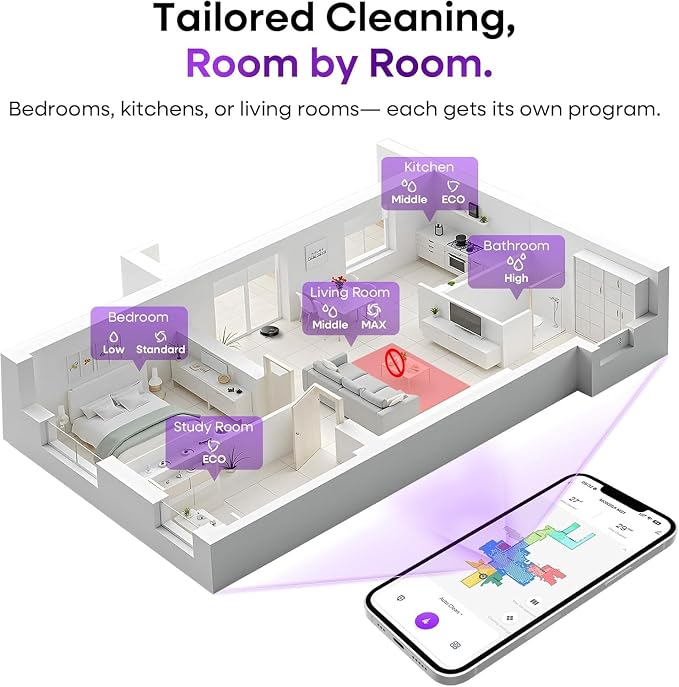 Robot Vacuum and Mop Combo, 7000Pa Robotic Vacuum with Lidar Navigation, 180mins Runtime, Tangle-Free Robot Mop, 5 Editable