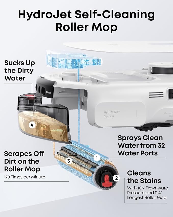 Robot Vacuum E25, HydroJet System with Roller Mop, 20,000 Pa Turbo Suction, All-in-One Robot Vacuum and Mop Combo