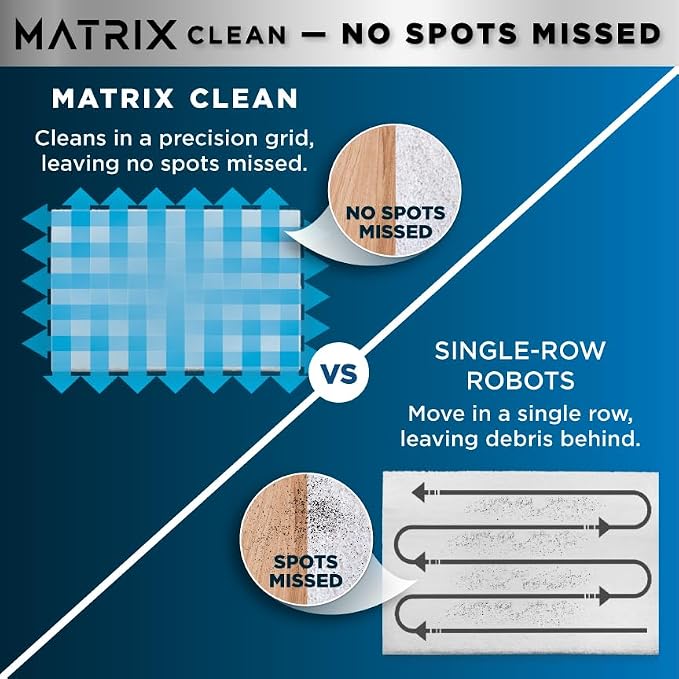 Robot Vacuum & Mop Combo, Powerful Suction, Matrix Plus, 60-Day Debris Capacity, HEPA Bagless Self Empty Base, Sonic Mopping