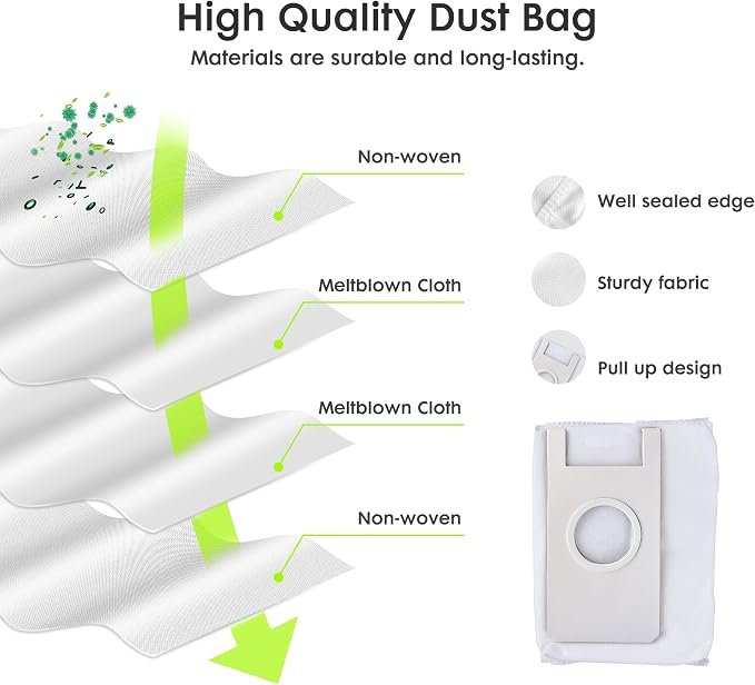 Robot Vacuum Replacement Kit, Replacement Accessories Kit for Robotic Vacuum Cleaner with 4 Side Brushes, 4 HEPA Filters, 4