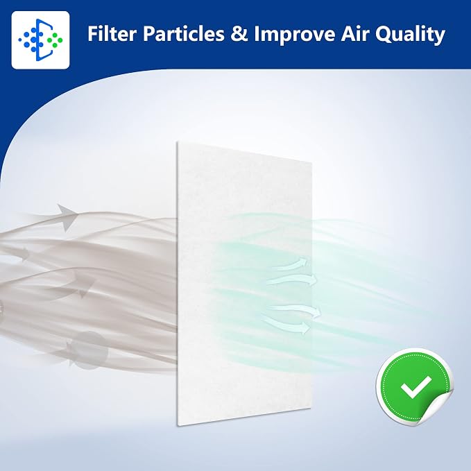 Room Air Conditioner Filter Replacement, 24" x 15" x 1/4" for Window Air Conditioning Unit, Cut-to-fit Window AC Filters