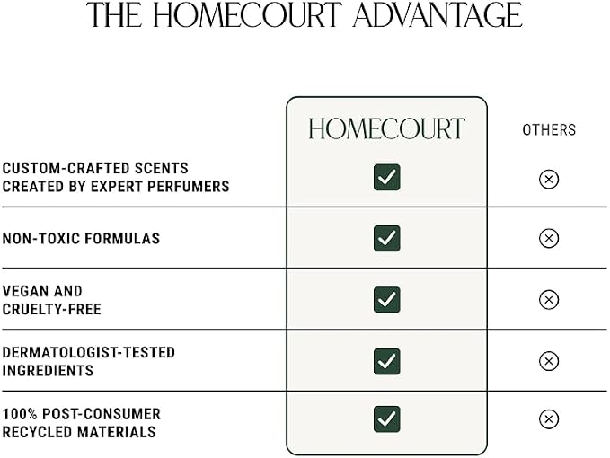 Room Deodorant, Natural Room Spray, Fine Fragrance of Cedarwood & Leather, For Kitchen, Bathroom & more, Clean Formula, Cece