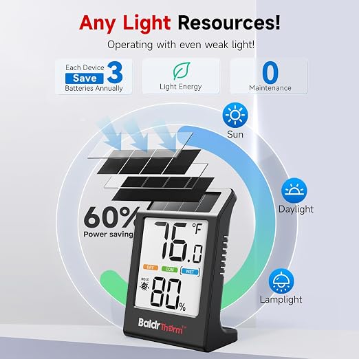 Room Thermometer Indoor Humidity Meter, Solar-Powered 3.2'' Digital Temperature Sensor Monitor with 5-Comfort Indicator for