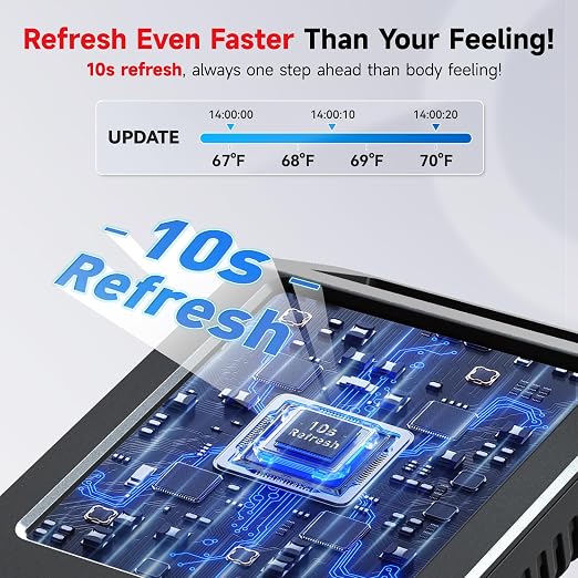Room Thermometer Indoor Humidity Meter, Solar-Powered 3.2'' Digital Temperature Sensor Monitor with 5-Comfort Indicator for