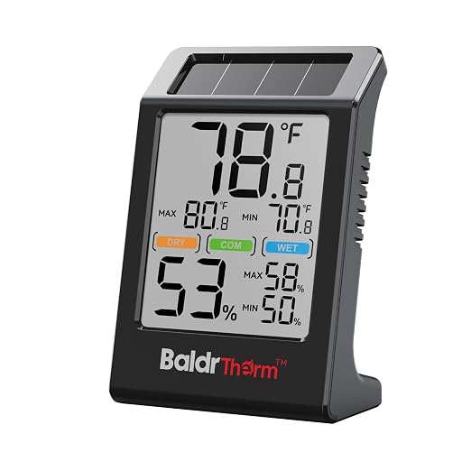 Room Thermometer Indoor Humidity Meter Solar Powered with Max/Min Memory & Comfort Indicator - 3.2" Large Display for Home