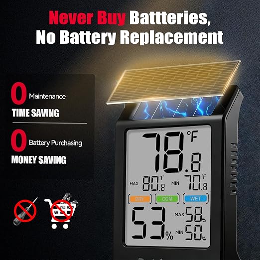 Room Thermometer Indoor Humidity Meter Solar Powered with Max/Min Memory & Comfort Indicator - 3.2" Large Display for Home