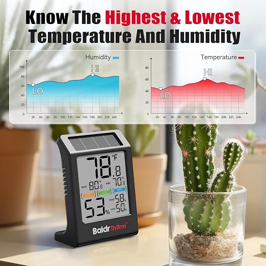 Room Thermometer Indoor Humidity Meter Solar Powered with Max/Min Memory & Comfort Indicator - 3.2" Large Display for Home