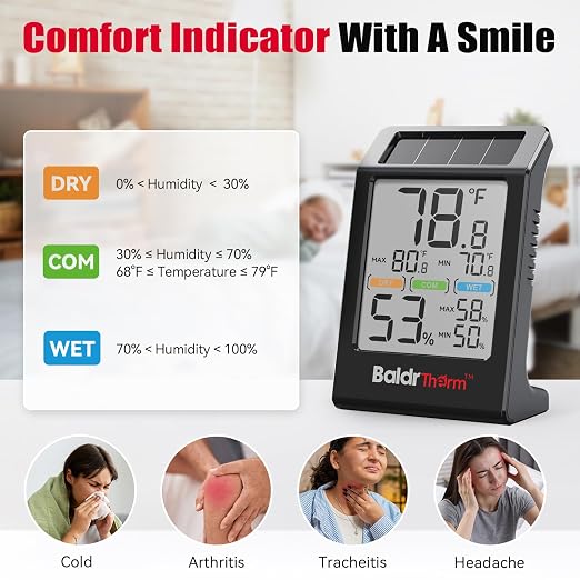 Room Thermometer Indoor Humidity Meter Solar Powered with Max/Min Memory & Comfort Indicator - 3.2" Large Display for Home