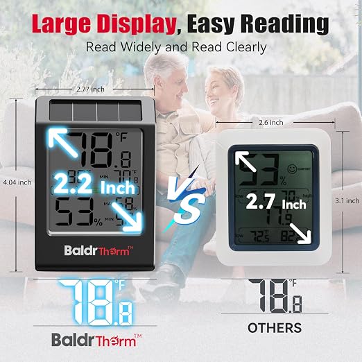 Room Thermometer Indoor Humidity Meter Solar Powered with Max/Min Memory & Comfort Indicator - 3.2" Large Display for Home
