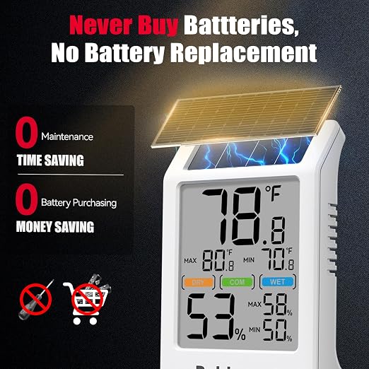 Room Thermometer Indoor Humidity Meter Solar Powered with Max/Min Memory & Comfort Indicator - 3.2" Large Display for Home