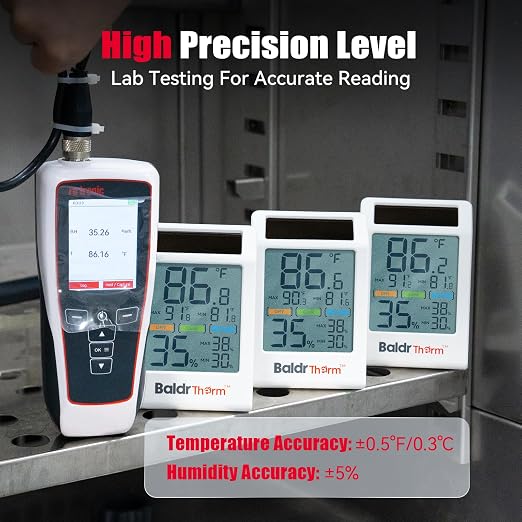 Room Thermometer Indoor Humidity Meter Solar Powered with Max/Min Memory & Comfort Indicator - 3.2" Large Display for Home