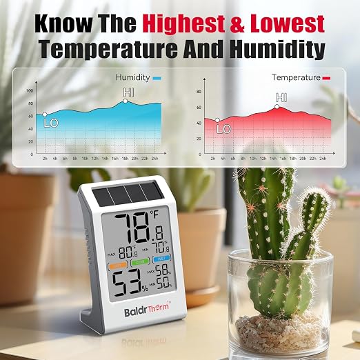 Room Thermometer Indoor Humidity Meter Solar Powered with Max/Min Memory & Comfort Indicator - 3.2" Large Display for Home
