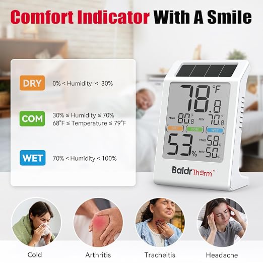 Room Thermometer Indoor Humidity Meter Solar Powered with Max/Min Memory & Comfort Indicator - 3.2" Large Display for Home