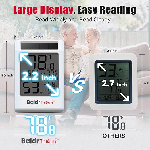 Room Thermometer Indoor Humidity Meter Solar Powered with Max/Min Memory & Comfort Indicator - 3.2" Large Display for Home