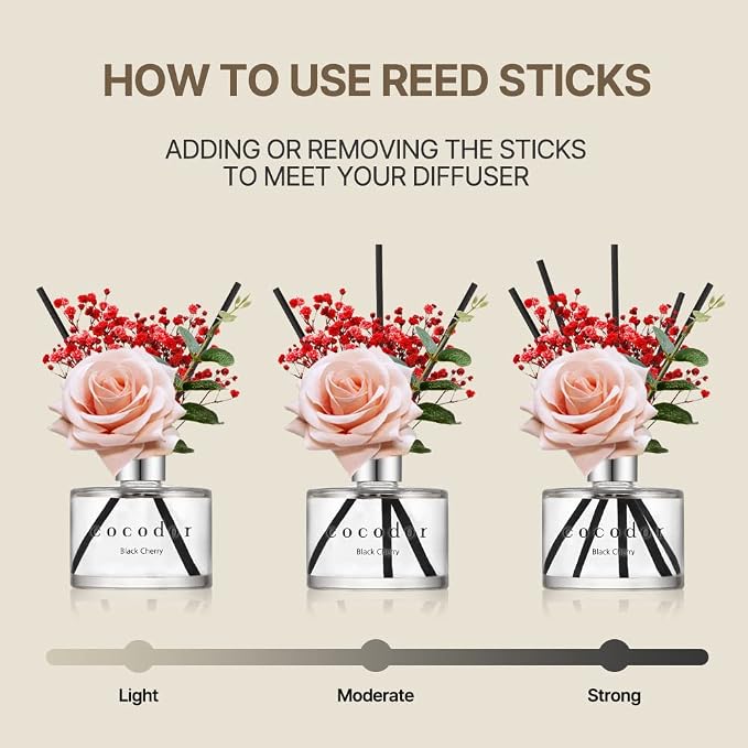 Rose Flower Reed Diffuser/Lovely Peony/6.7oz(200ml)/1 Pack/Reed Diffuser, Reed Diffuser Set, Oil Diffuser & Reed Diffuser