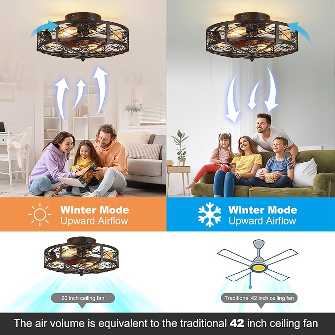 Rustic Black Caged Flush Mount Ceiling Fans with Lights and Remote Vintage Low Profile Bladeless Ceiling Fan, Reversible