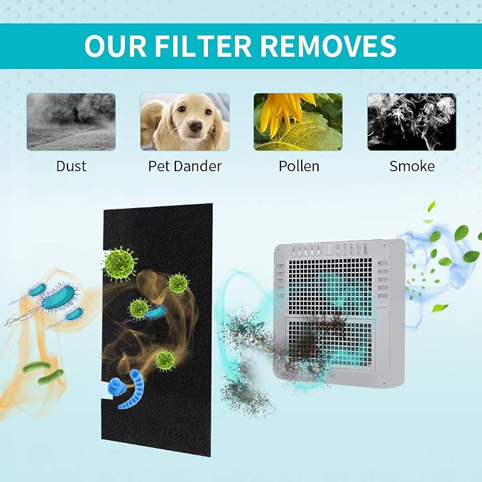RV A/C Air Filters - 4 Pack, Replacement with Camper Air Conditioner Filters, 14" x 7.5" Compatible with Duo Therm