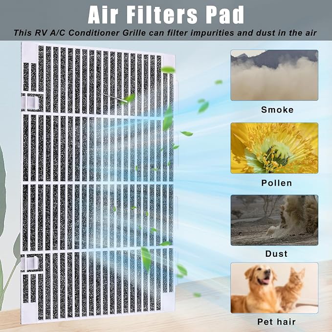 RV A/C Ducted Air Grille with Filters Duo-Therm Air Conditioner Grille Replacement for Dometic 3104928.019, alternate view 4