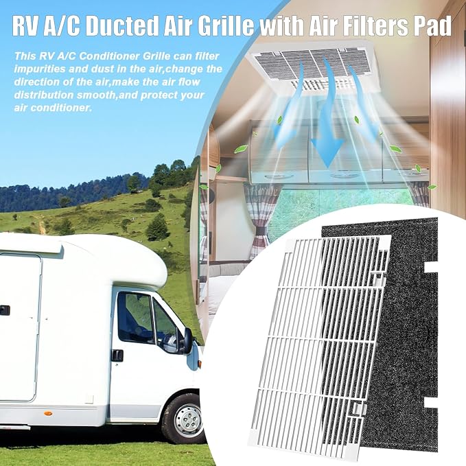 RV A/C Ducted Air Grille with Filters Duo-Therm Air Conditioner Grille Replacement for Dometic 3104928.019, alternate view 6
