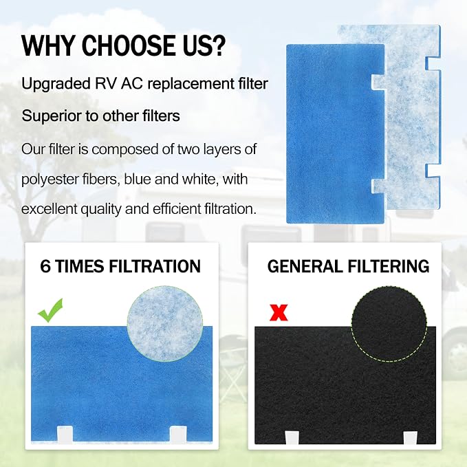 Conditioner Filter 14"x7.5" MERV 8-2 Pack Replacement for Dometic Air Grille 3313107.103 3105012.003 RV AC Filter 4P