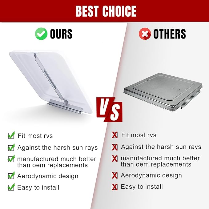 RV Roof Vent Cover, 14 Inch Replacement Vent Lid for Inside RV Trailer Camper Motorhome, White One Pack, alternate product