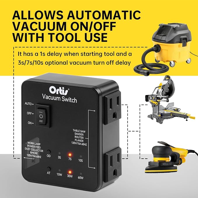Automatic Vacuum Switch, Plug in Dust Control Autoswitch for 2 Power Tools, Auto/On/Off Modes