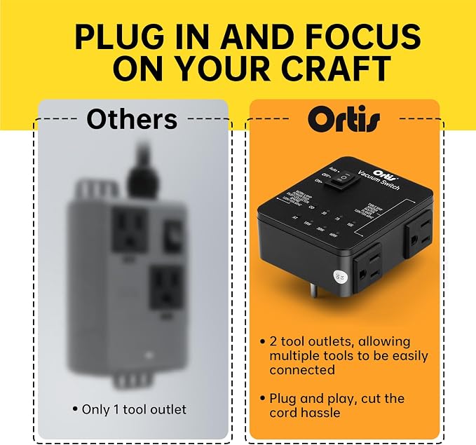 Automatic Vacuum Switch, Plug in Dust Control Autoswitch for 2 Power Tools, Auto/On/Off Modes