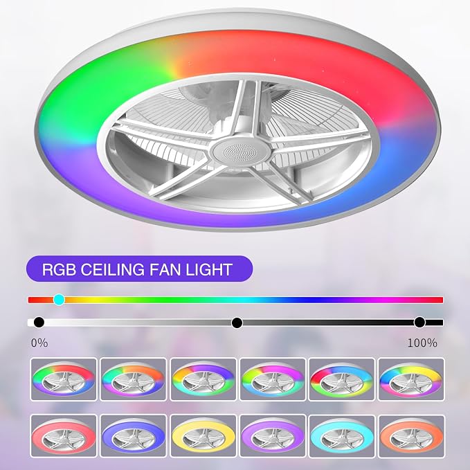 Samrt Low Profile Ceiling Fan with Light,Bluetooth Bladeless Ceiling Fans with Speaker,RGB-LED Dimmable Reversible Flush