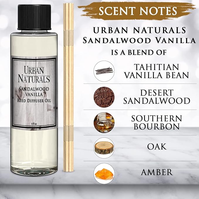 Sandalwood & Vanilla Reed Diffuser Refill Set | Includes a Free Set of Reed Sticks!, alternate product view 2