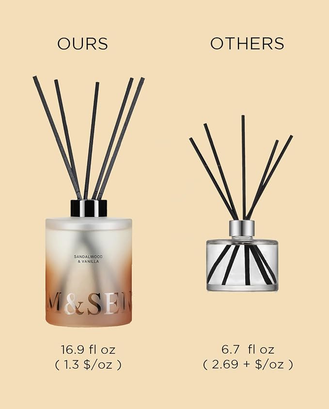 Sandalwood & Vanilla Reed Diffuser Set - 16.9 fl oz Long-Lasting Scent, made from natural materials Essential Oil Diffuser
