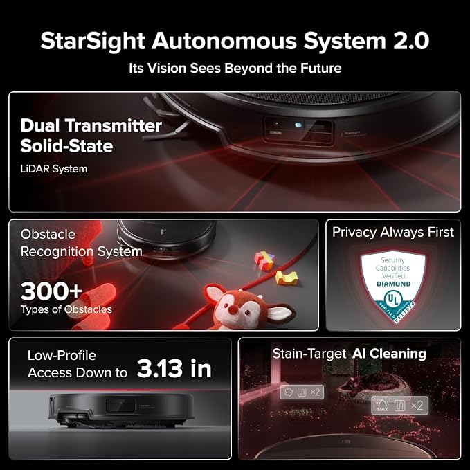 Saros 20 Robot Vacuum and Mop, 3.46 in Double-Layer Threshold, 36,000 Pa, 3.14’’ Ultra, Zero-Tangling for Pet Hair, alternate