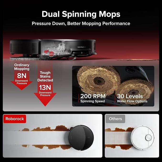 Saros 20 Robot Vacuum and Mop, 3.46 in Double-Layer Threshold, 36,000 Pa, 3.14’’ Ultra, Zero-Tangling for Pet Hair, alternate