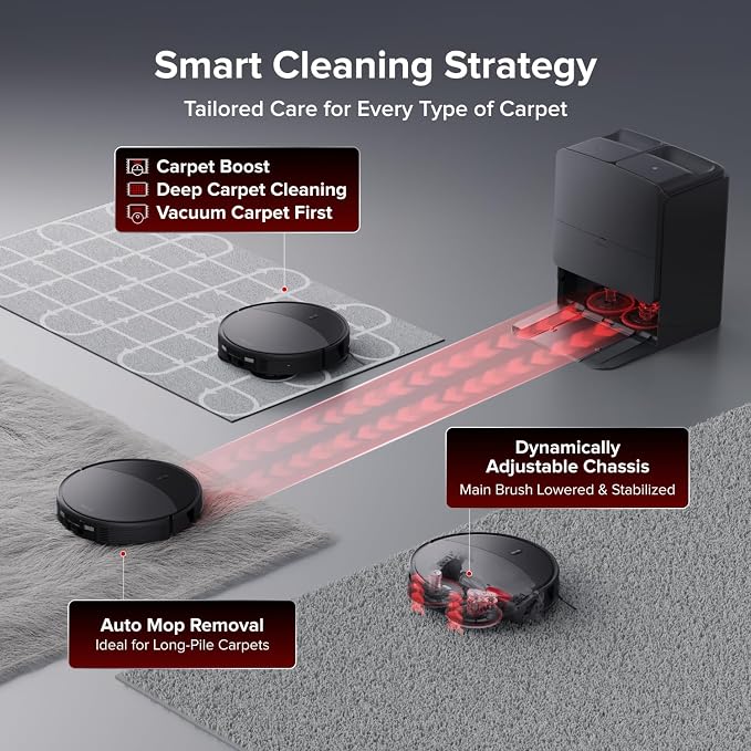 Saros 20 Robot Vacuum and Mop, 3.46 in Double-Layer Threshold, 36,000 Pa, 3.14’’ Ultra, Zero-Tangling for Pet Hair, alternate