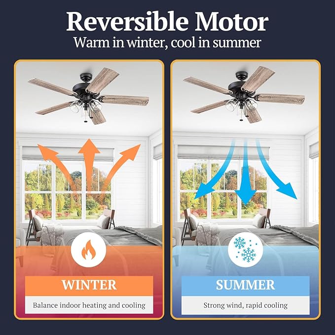 52 Inch Farmhouse LED Indoor Ceiling Fan with Light, Pull Chain Control, 5 Dual Finish Blades, Reversible Motor