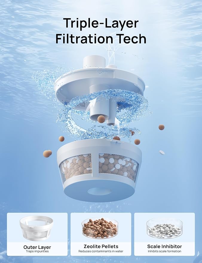 Scale-Inhibitor Cartridge 3-Pack for Humidifier HM755S, help reduce Mineral Buildup, Triple-Layer Tech, Extend Humidifier