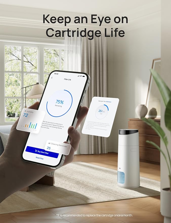 Scale-Inhibitor Cartridge 3-Pack for Humidifier HM755S, help reduce Mineral Buildup, Triple-Layer Tech, Extend Humidifier