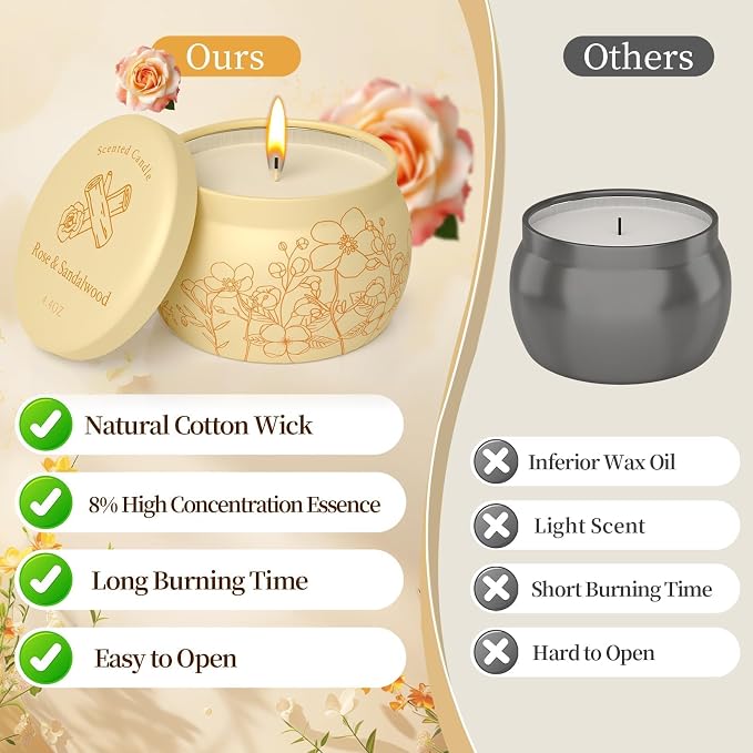 Scented Candles for Mom, 17.6oz Romantic Jar Candles for Women Girl Candle Set, 120H Burning, Soy Candle for Home Scented