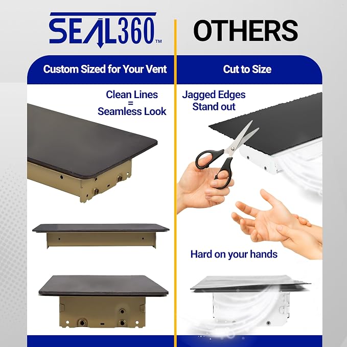 Magnetic Vent Covers (2-Pack), Pockets for Complete Seal, 7.5" X 16" (Brown) for Floor, Wall, or Ceiling, alternate