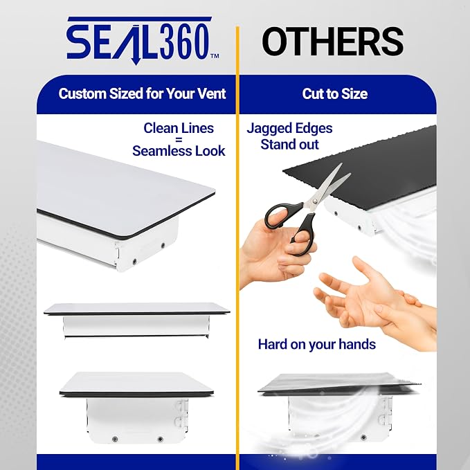 Magnetic Vent Covers (2-Pack), Pockets for Complete Seal, 9.5" X 16" (White) for Floor, Wall, or Ceiling, alternate