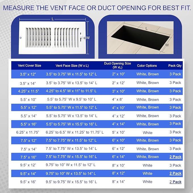 Magnetic Vent Covers (3-Pack), Pockets for Complete Seal, 5.5" X 12" (White) for Floor, Wall, or Ceiling Vents and